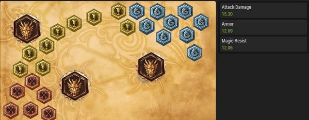 《LOL》S4上單通用天賦符文