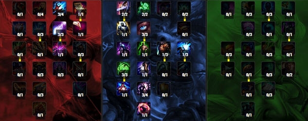 《LOL》S4上單通用天賦符文