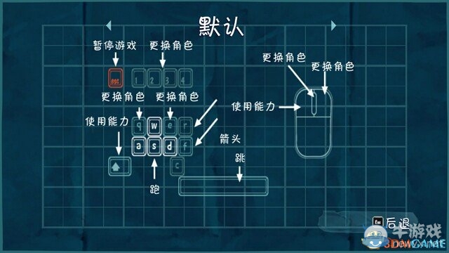 《小小大腦》全主線流程劇情圖文攻略
