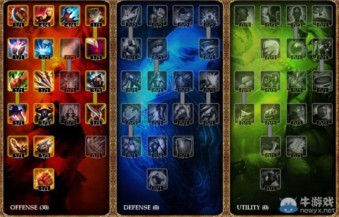 《lol》S4劍圣打野天賦加點