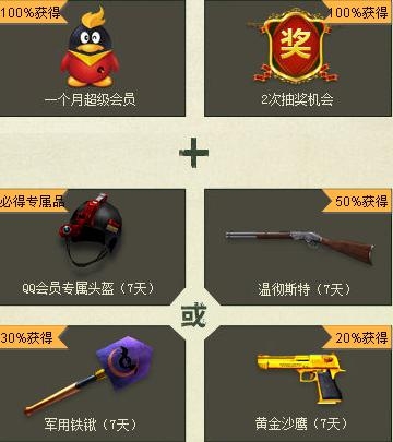 《cf》2013校園行共睹校園風采贏取黃金好禮活動