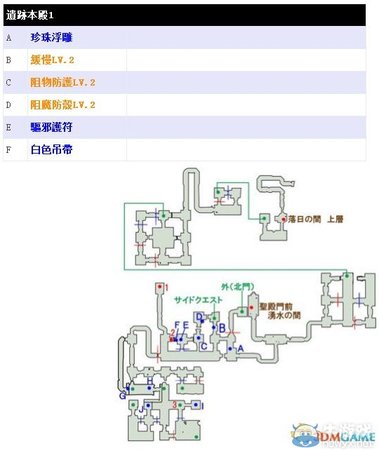 《最終幻想13：雷霆?dú)w來(lái)》寶箱的具體位置在哪里
