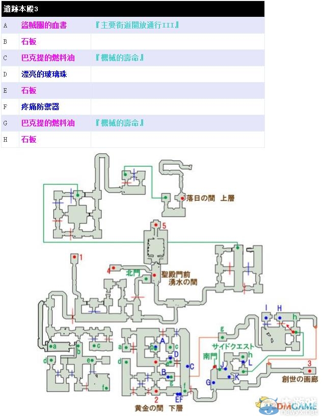 《最終幻想13：雷霆?dú)w來(lái)》寶箱的具體位置在哪里