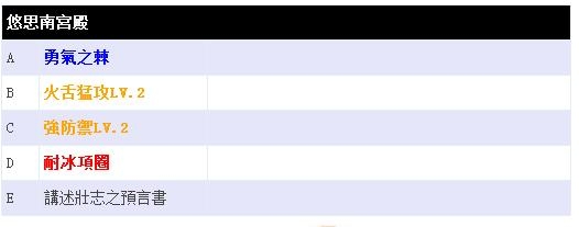 《最終幻想13：雷霆歸來》寶箱的具體位置在哪里