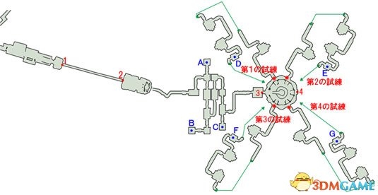 《最終幻想13：雷霆歸來》寶箱的具體位置在哪里