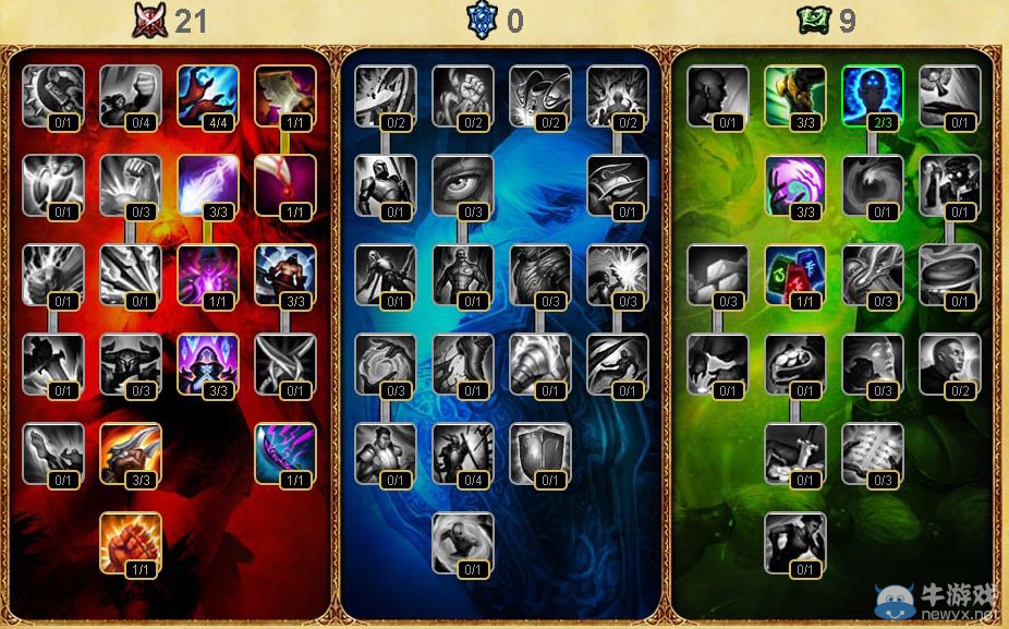 《lol》s4雪人努努天賦加點攻略