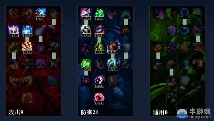 《lol》S4錘石天賦符文出裝攻略
