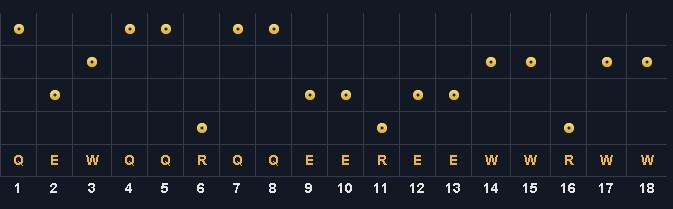 《lol》S4上單線霸扎克天賦加點攻略