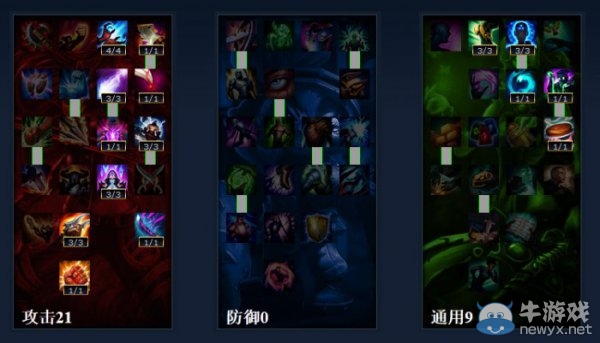 《lol》S4中單小魚(yú)人天賦符文出裝攻略