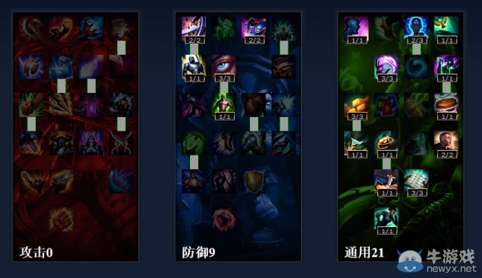 《lol》S4曙光女神雷歐娜天賦符文出裝攻略