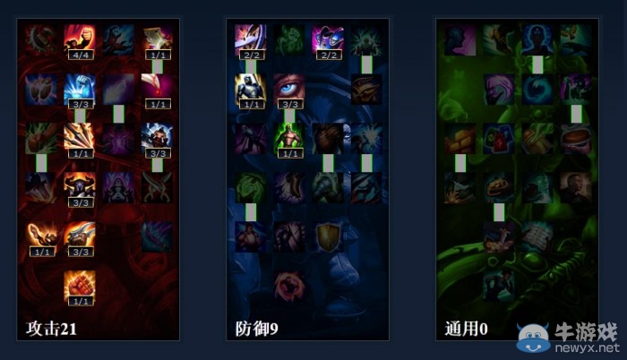 《lol》S4船長天賦符文出裝攻略