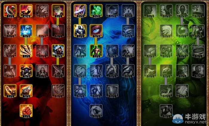 《lol》S4最強ADC奧巴馬天賦加點攻略