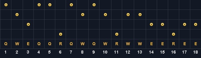 《lol》S4螳螂打野天賦加點攻略