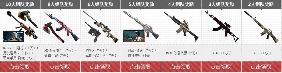 《cf》歲末終極對決活動 海量極品槍免費領