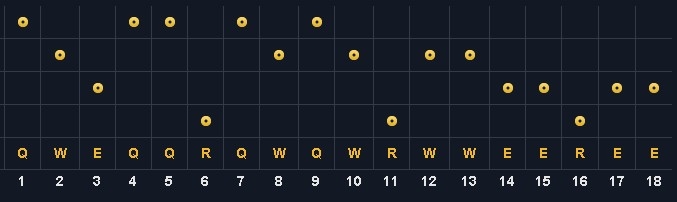 《lol》S4蒙多上單天賦出裝攻略