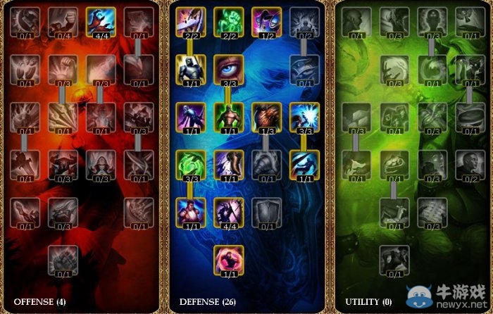 《lol》S4慎上單天賦出裝攻略