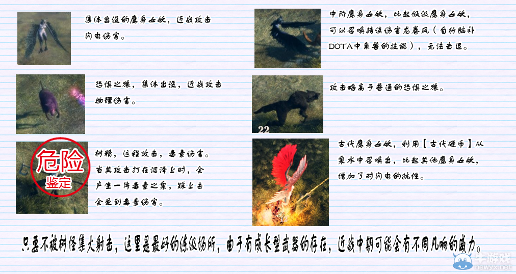 《范海辛的奇妙冒險(xiǎn)》地圖與怪物圖文攻略