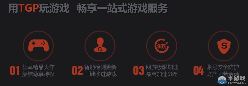 《cf穿越火線》tgp不限號測試尊享加速豪禮活動