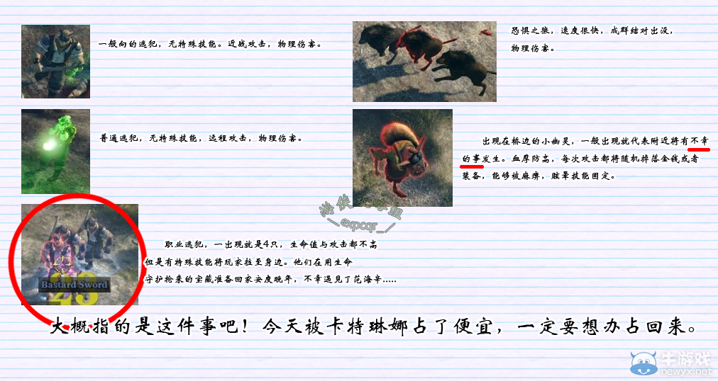 《范海辛的奇妙冒險》地圖與怪物圖文攻略