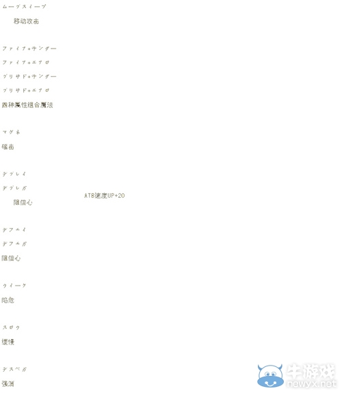 《最終幻想13：雷霆歸來》合成大成功自動技能表大全