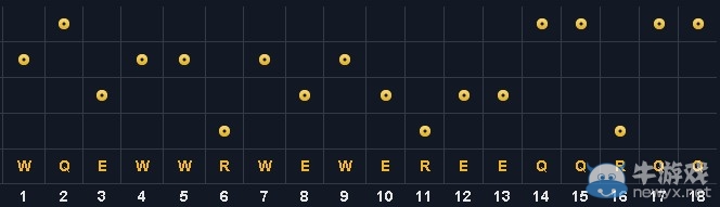《lol》S4龍女打野天賦符文出裝攻略