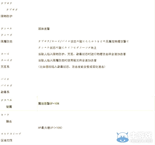 《最終幻想13：雷霆歸來》合成大成功自動技能表大全