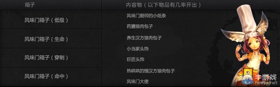 《劍靈》風味門活動 劍靈風味新年味道