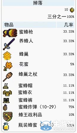 《泰拉瑞亞》肉山前boss資料及掉落物詳解