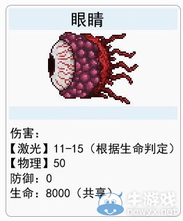 《泰拉瑞亞》肉山前boss資料及掉落物詳解