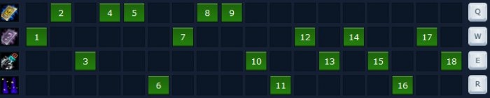 《lol》S4卡牌天賦符文出裝加點(diǎn)攻略