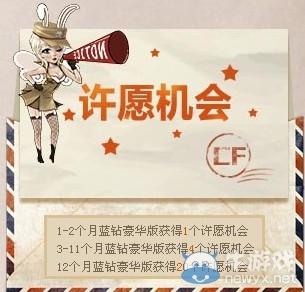 《cf》許愿得金槍活動網(wǎng)站 cf許愿機(jī)會怎么得