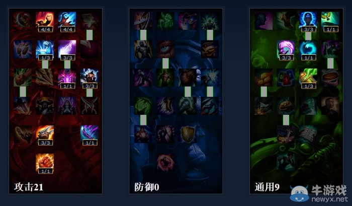 《lol》S4卡牌天賦符文出裝加點(diǎn)攻略