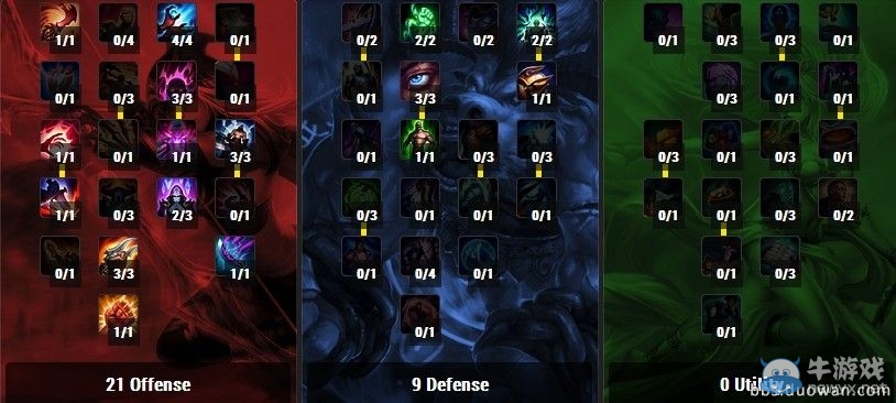 《lol》職業玩家教你S4怎么用寡婦打野