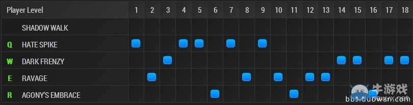 《lol》職業玩家教你S4怎么用寡婦打野