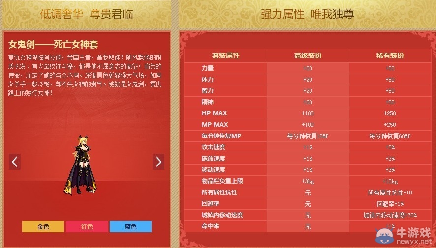 《dnf》合成幾率永久提升活動