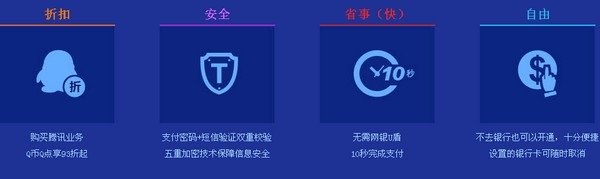 《cf》一卡領雙重禮 黃金武器免費得