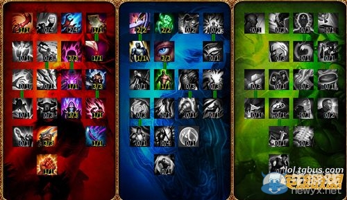 《lol》s4不詳之刃天賦怎么加 卡特琳娜天賦加點圖