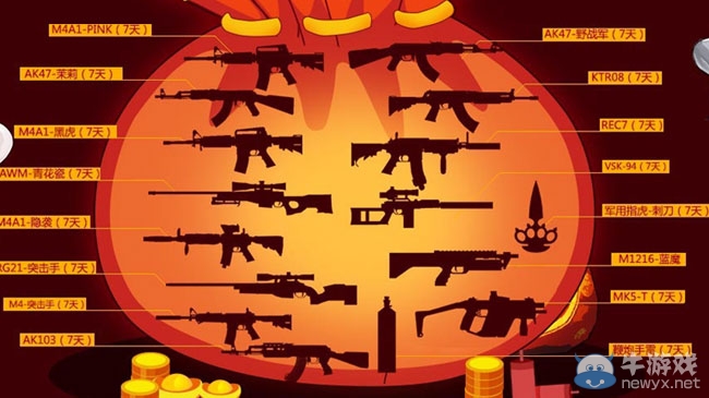 《cf》歲末聚首火線鋸獻(xiàn)活動(dòng) 每天勝利一局抽獎(jiǎng)得AK47-野戰(zhàn)軍