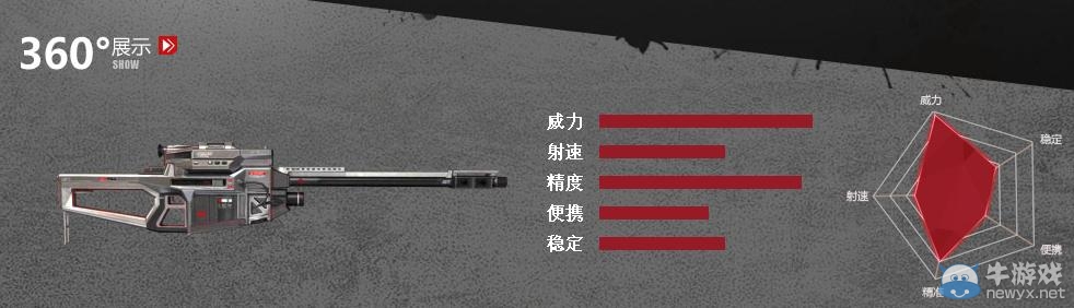 《逆戰》死亡獵手預售活動