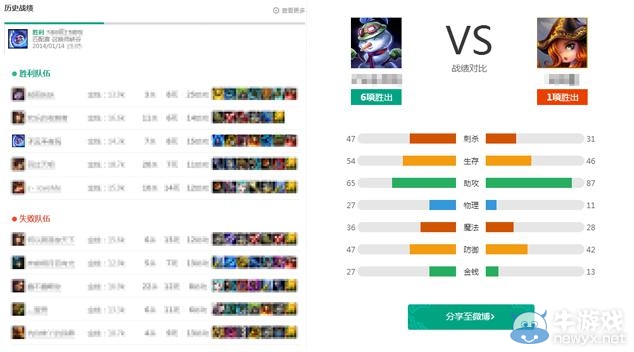 《lol》晒战绩赢永久皮肤活动网址 个人中心全区开放