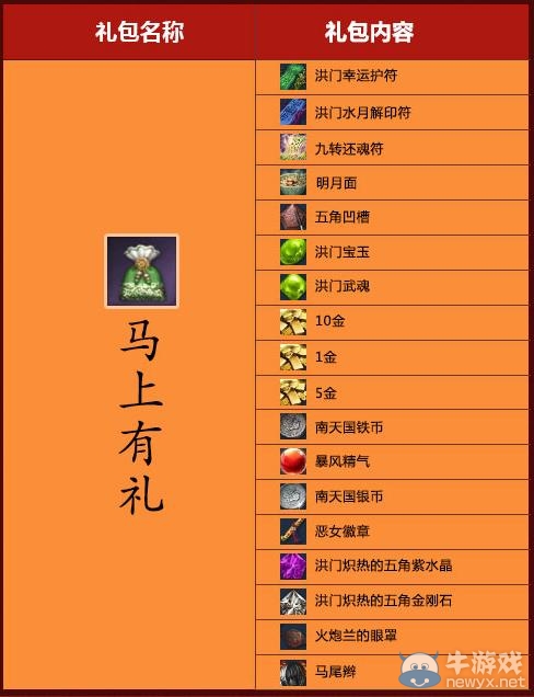 《劍靈》恭喜發財紅包拿來活動