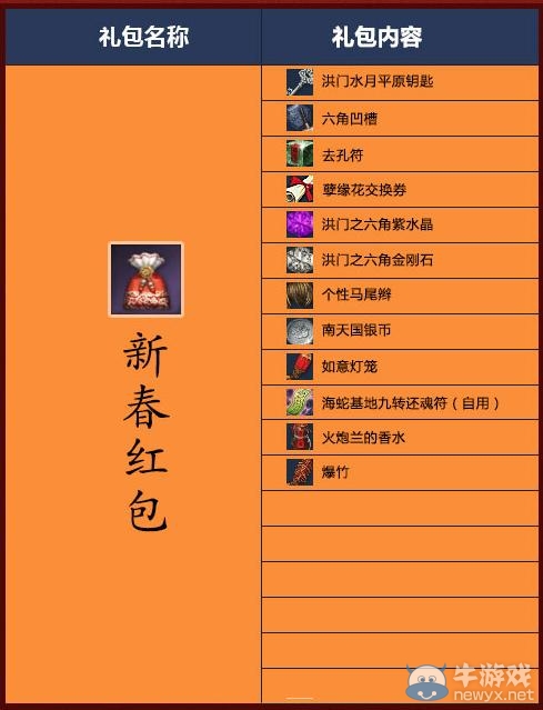 《劍靈》恭喜發財紅包拿來活動