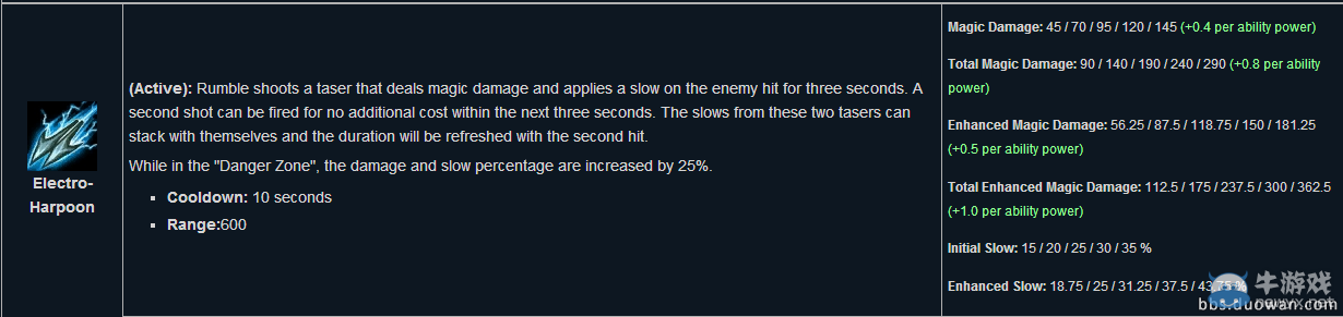 《LOL》機械公敵蘭博上單攻略