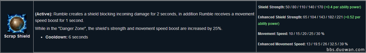 《LOL》機械公敵蘭博上單攻略