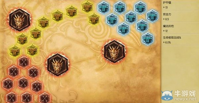 《LOL》S4賽季蠻王怎么玩