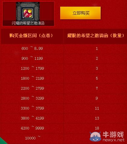 《dnf》全民進擊篇春節送好禮活動網址