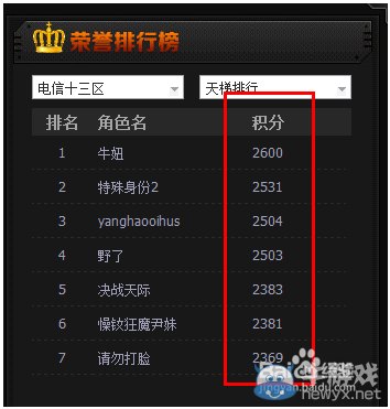 《創(chuàng)世兵魂》積分有什么用？怎么獲得