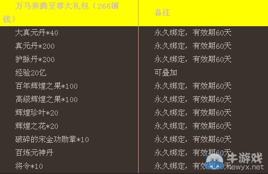 《劍俠情緣》2月18日版本更新內(nèi)容