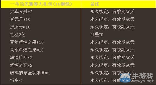 《劍俠情緣》2月18日版本更新內(nèi)容