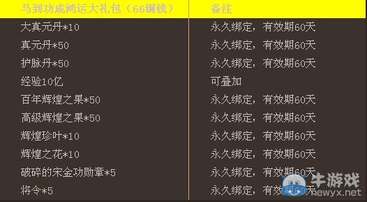 《劍俠情緣》2月18日版本更新內(nèi)容